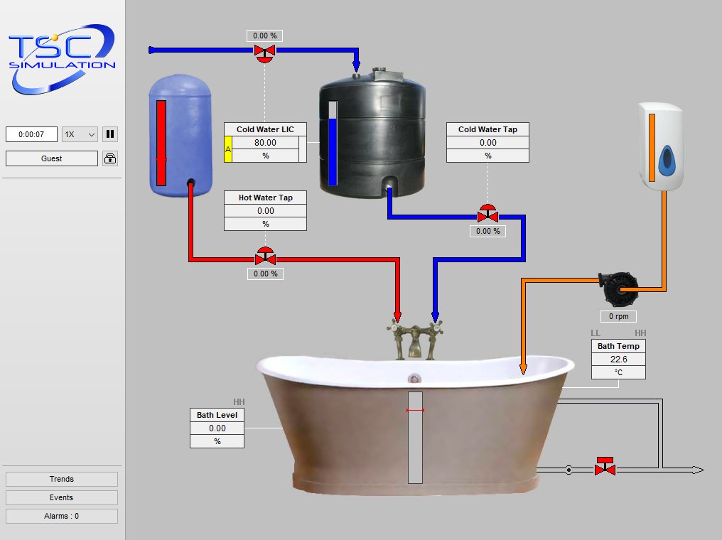 Bath Time Simulation (SIM 1100) DCS Computer Control