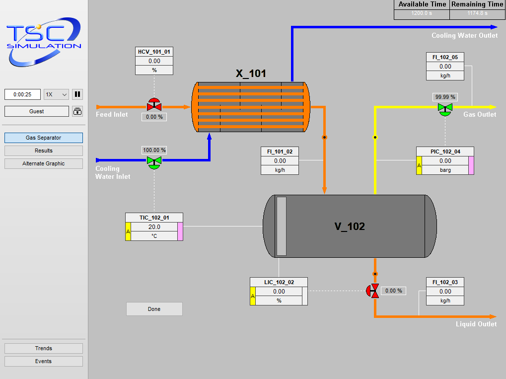 Gas Separation Level Control Simulation 1121