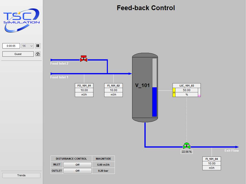 2101 Level Control feed back Simulation
