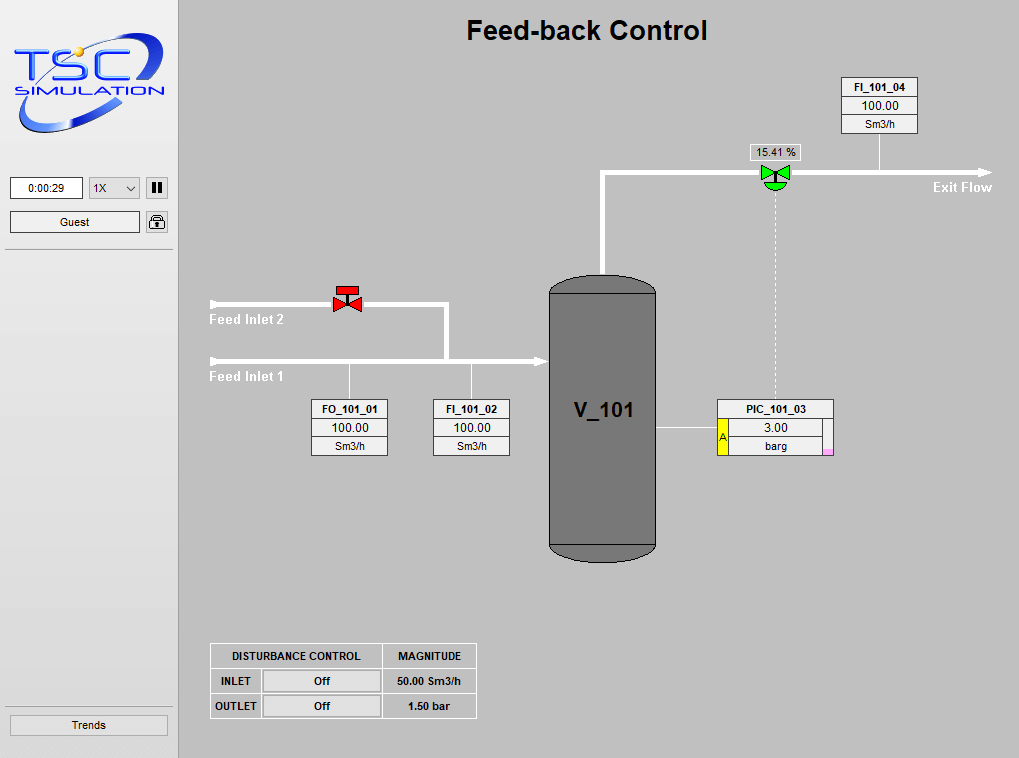 2201 Pressure Control Feed Back Simulation