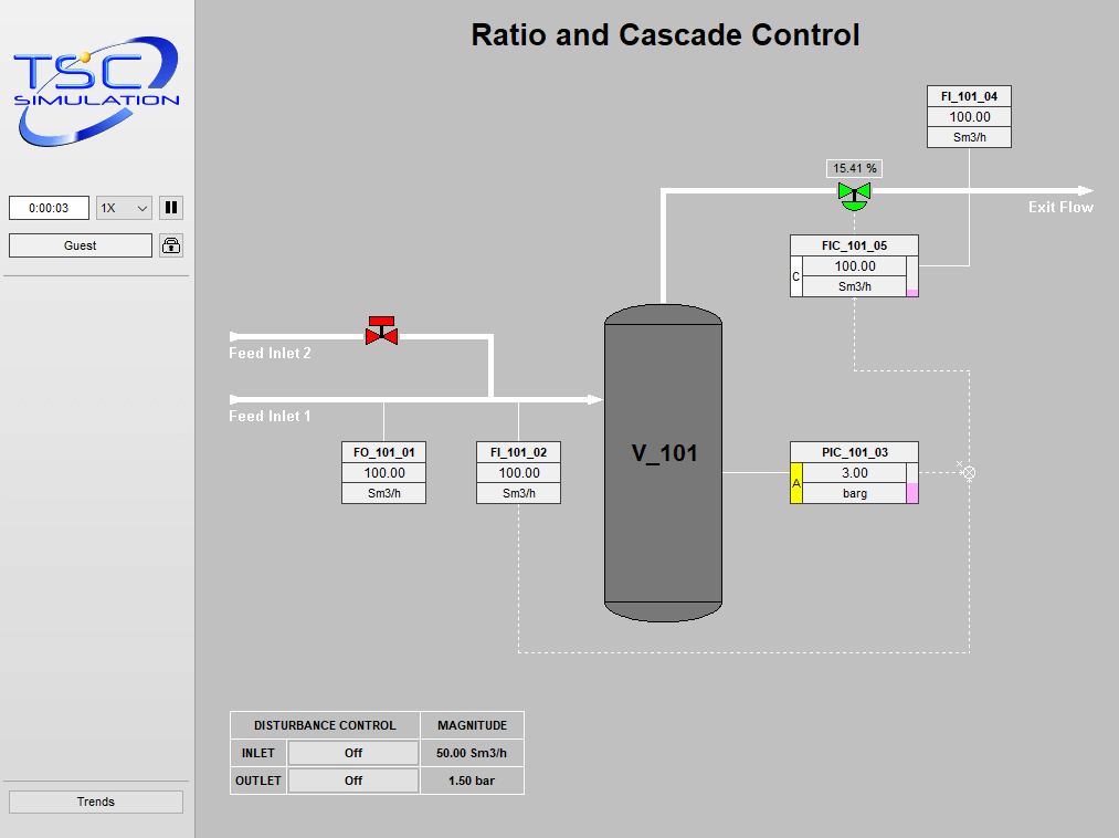 2207 Pressure Control Ratio Cascade Simulation