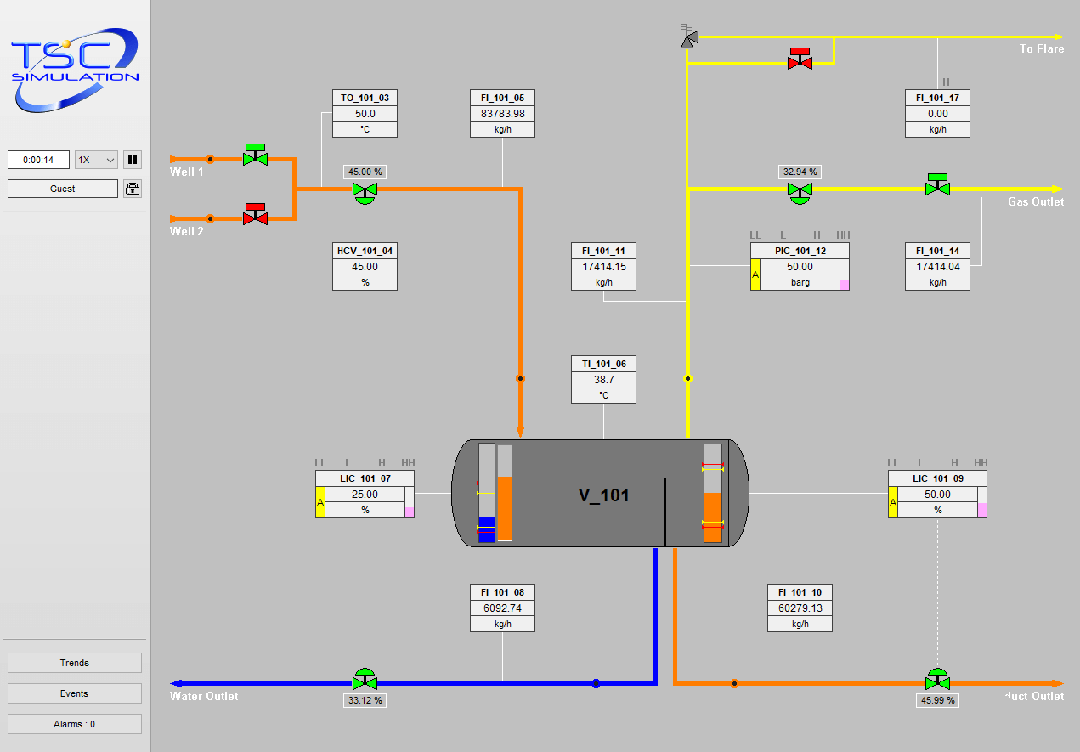 SIM 3110 (TPS) Three Phase Separator Simulation