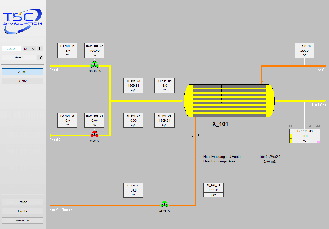 Condenser - 3220 Shell and Tube Heat Exchanger Simulation