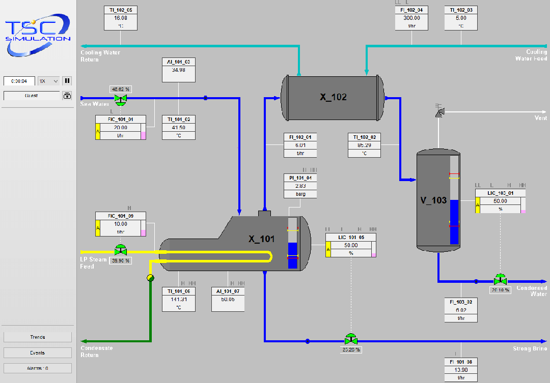 3240 Simple Desalination Simulation