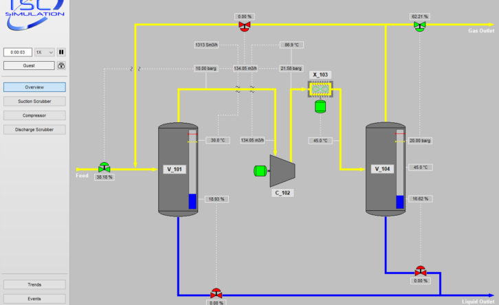 Vocational Cloud simulation 3301 Centrifugal Compressor Fixed Speed Simulation
