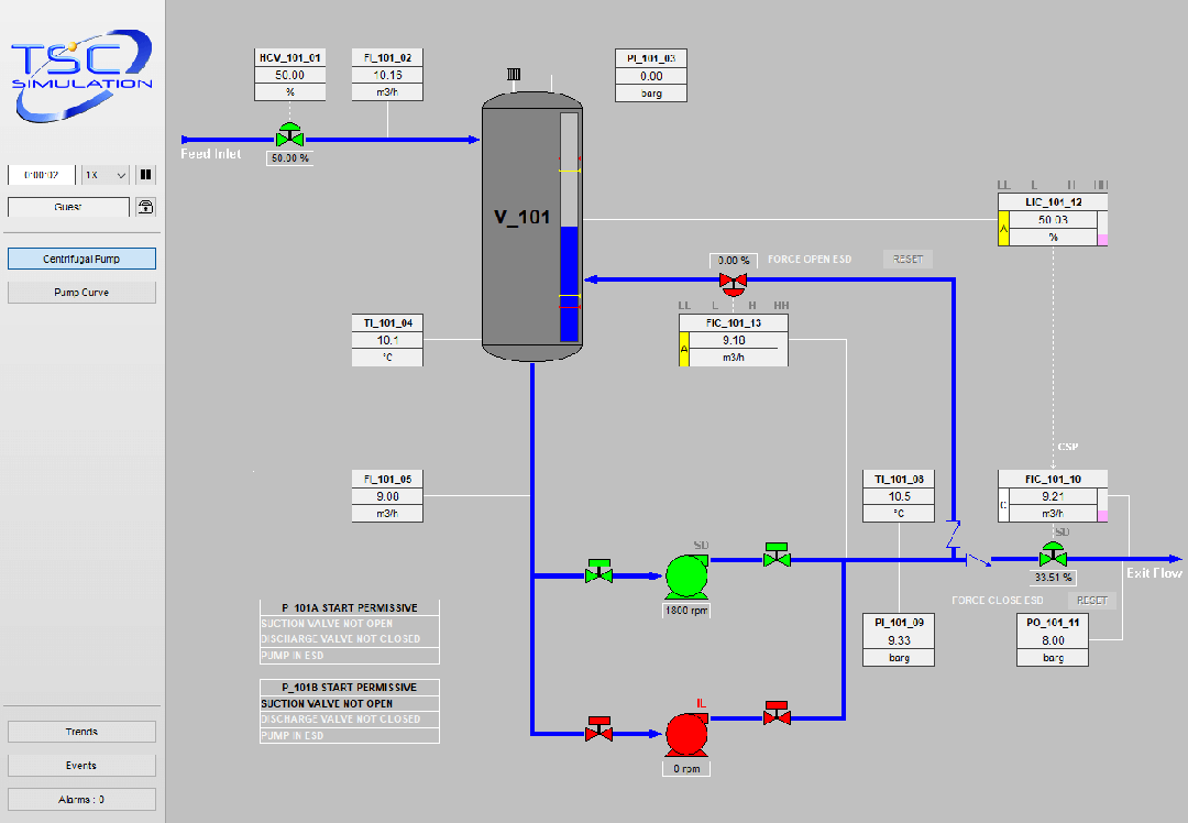 3320 Centrifugal Pump Simulation