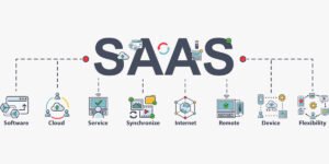 SaaS cloud simulation -SaaS Software as a Service Delivery